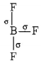 Chemical Bonding and Molecular Structure mcq solution image
