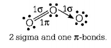 Chemical Bonding and Molecular Structure mcq solution image