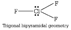 Chemical Bonding and Molecular Structure mcq solution image