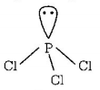 Chemical Bonding and Molecular Structure mcq solution image