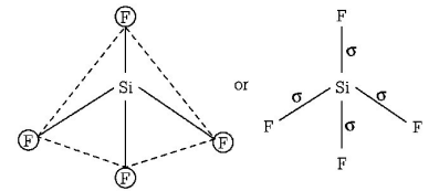 Chemical Bonding and Molecular Structure mcq solution image