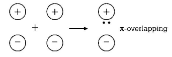 Chemical Bonding and Molecular Structure mcq solution image