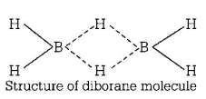 Chemical Bonding and Molecular Structure mcq solution image