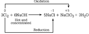 P - Block Elements mcq solution image
