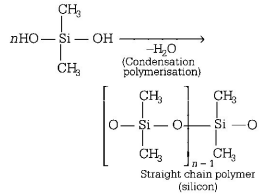 P - Block Elements mcq solution image
