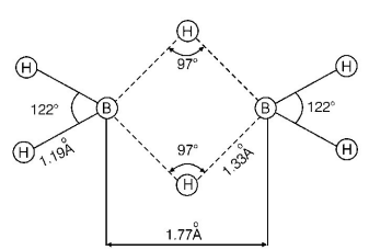 P - Block Elements mcq solution image