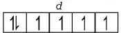 D and F Block Elements mcq solution image