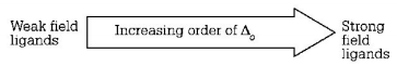 Co-ordination Compounds mcq solution image