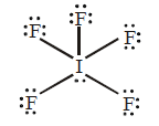 Chemical Bonding and Molecular Structure mcq solution image