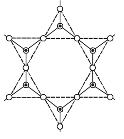 P - Block Elements mcq solution image