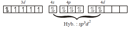 Co-ordination Compounds mcq solution image