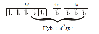 Co-ordination Compounds mcq solution image