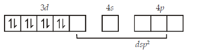 Co-ordination Compounds mcq solution image