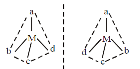 Co-ordination Compounds mcq solution image