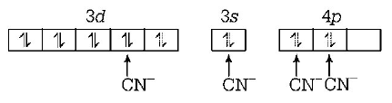 Co-ordination Compounds mcq solution image