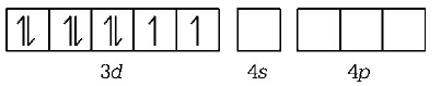 Co-ordination Compounds mcq solution image