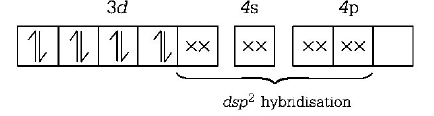 Co-ordination Compounds mcq solution image