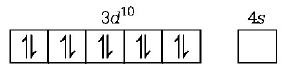 Co-ordination Compounds mcq solution image