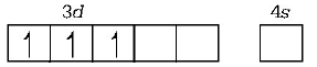 Co-ordination Compounds mcq solution image