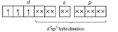 Co-ordination Compounds mcq solution image