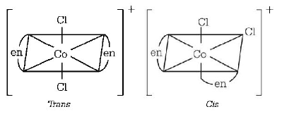 Co-ordination Compounds mcq solution image