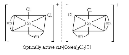 Co-ordination Compounds mcq solution image