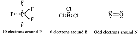 Chemical Bonding and Molecular Structure mcq solution image