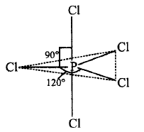 Chemical Bonding and Molecular Structure mcq solution image