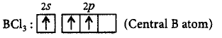 Chemical Bonding and Molecular Structure mcq solution image