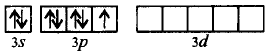 Chemical Bonding and Molecular Structure mcq solution image