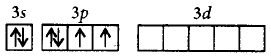 Chemical Bonding and Molecular Structure mcq solution image