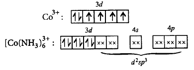 Co-ordination Compounds mcq solution image