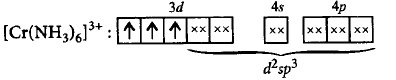 Co-ordination Compounds mcq solution image
