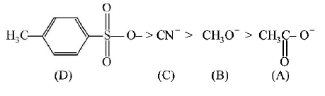 General Organic Chemistry mcq solution image