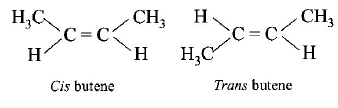 Isomerism mcq solution image