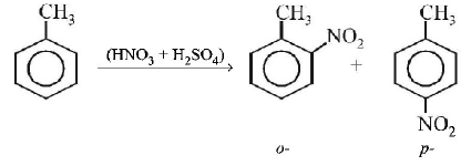 Hydrocarbons (Alkane, Alkene and Alkyne) mcq solution image