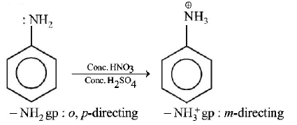 Hydrocarbons (Alkane, Alkene and Alkyne) mcq solution image