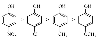 Alcohol, Phenol and Ether mcq solution image