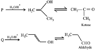 Aldehyde and Ketone mcq solution image