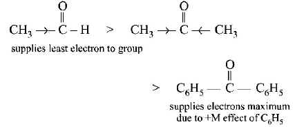Aldehyde and Ketone mcq solution image