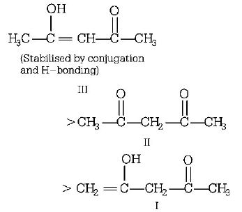 General Organic Chemistry mcq solution image