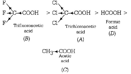 General Organic Chemistry mcq solution image