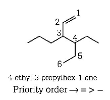 General Organic Chemistry mcq solution image