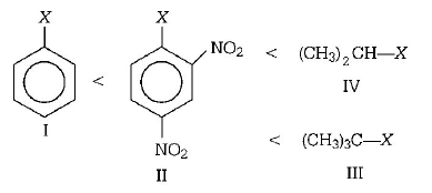 General Organic Chemistry mcq solution image