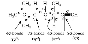 General Organic Chemistry mcq solution image
