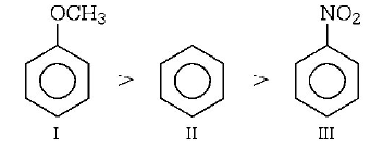 General Organic Chemistry mcq solution image