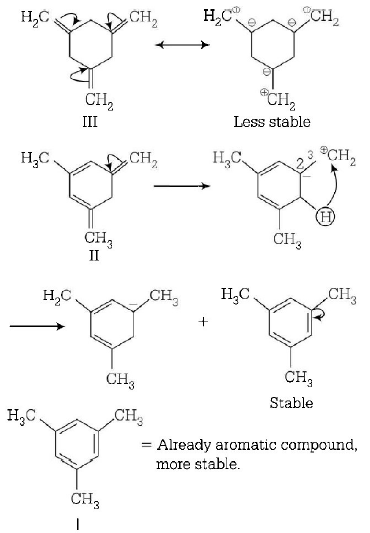 Hydrocarbons (Alkane, Alkene and Alkyne) mcq solution image