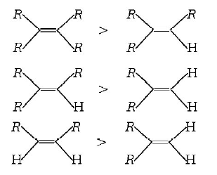 Hydrocarbons (Alkane, Alkene and Alkyne) mcq solution image