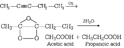 Hydrocarbons (Alkane, Alkene and Alkyne) mcq solution image