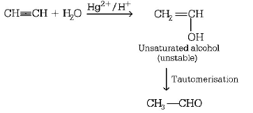 Hydrocarbons (Alkane, Alkene and Alkyne) mcq solution image